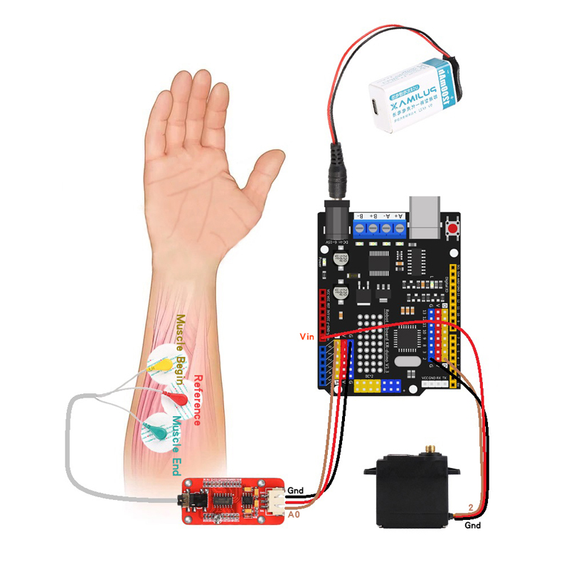 EMG Sensor Robotic Arm Electri - Science Robotics 评论和价格