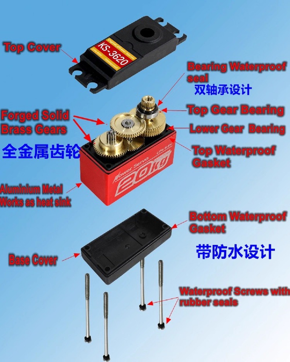 Arduino All-Metal 3 Dof Air Pu - Science Robotics 评论和价格